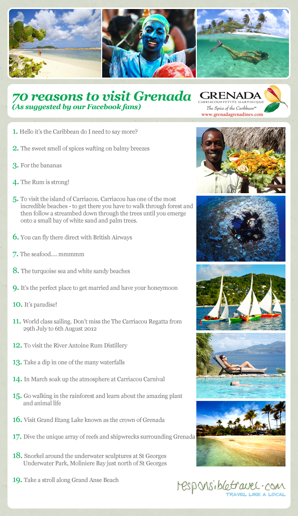 71 reasons to visit Grenada