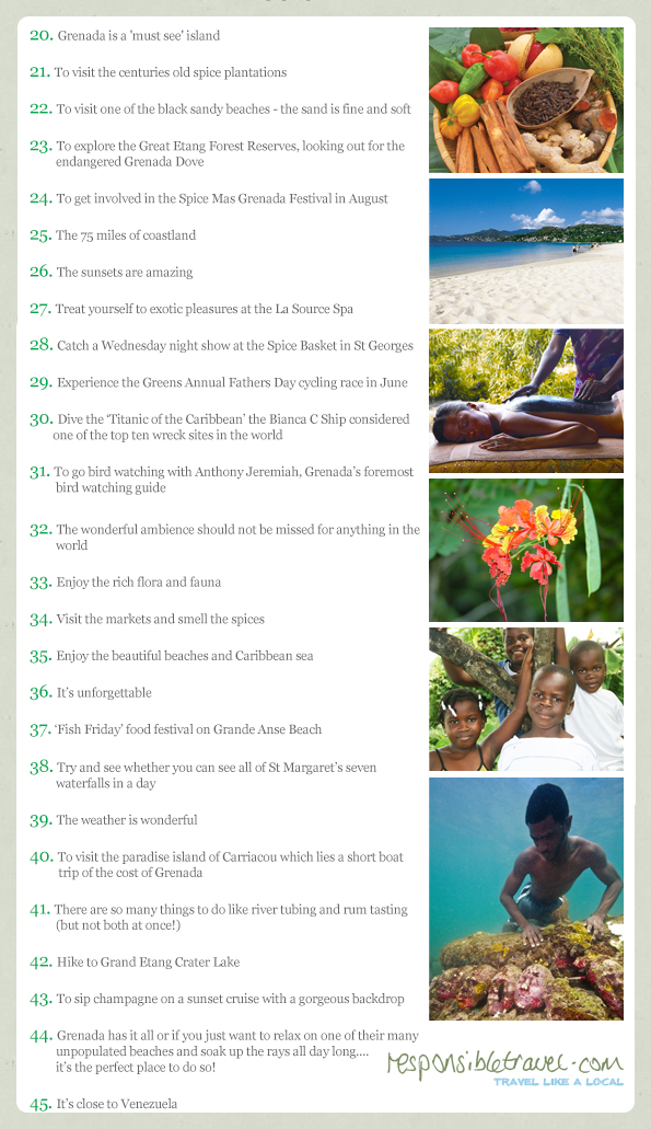 71 reasons to visit Grenada