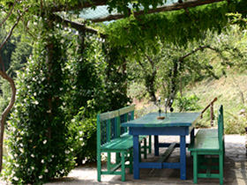 Tuscany self catering accommodation, Italy