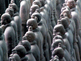 Shanghai to Beijing tour in China