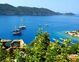 Turkey