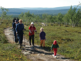Prague & Tatra Mountains family holiday