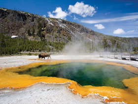 New York to San Francisco overland tour