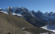 Views on Annapurna Sanctuary trek