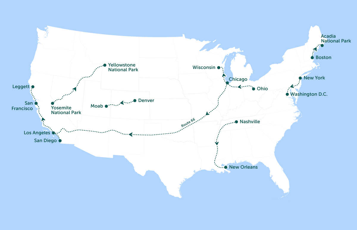 Self-Drive: Route 66 Across the USA