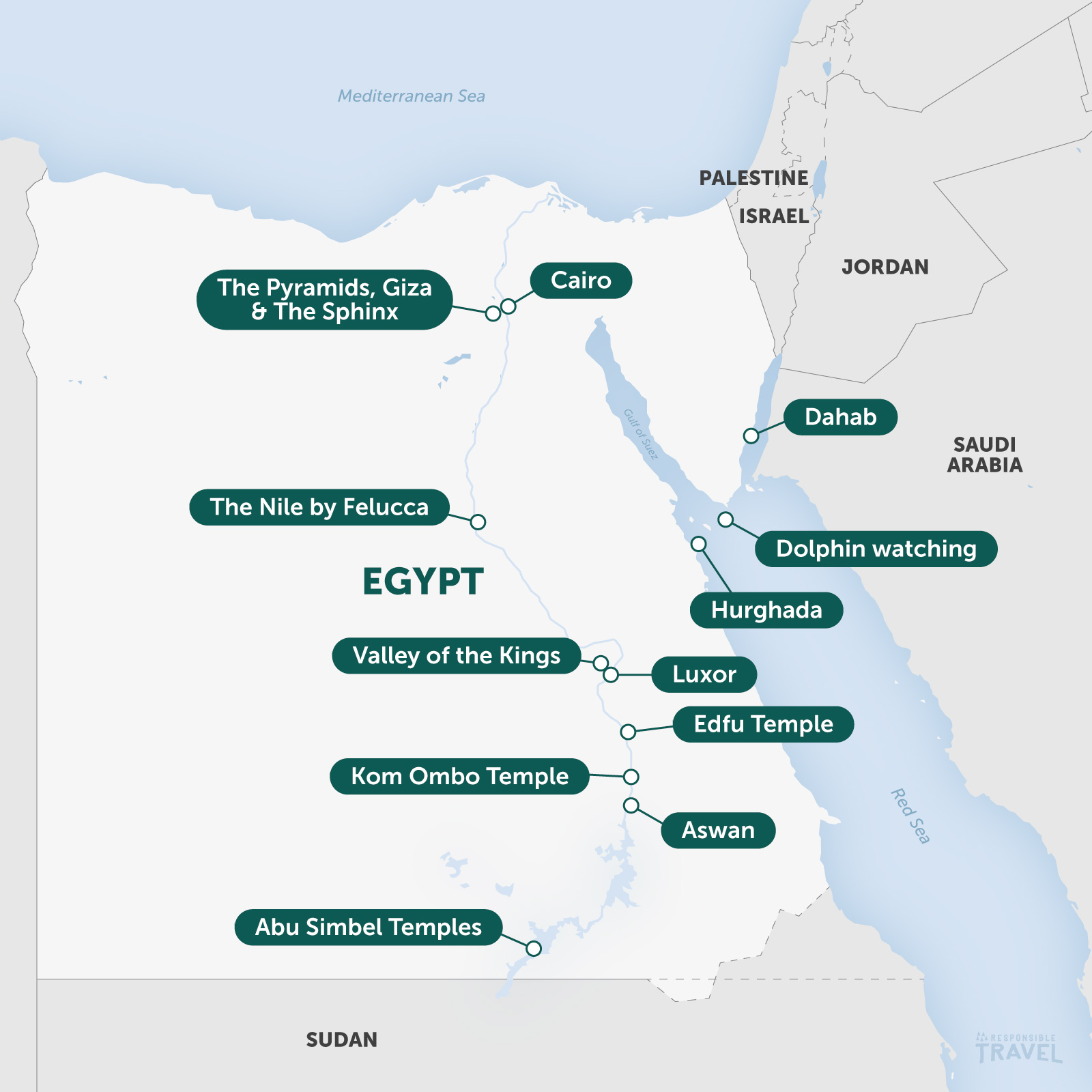 Egypt highlights map