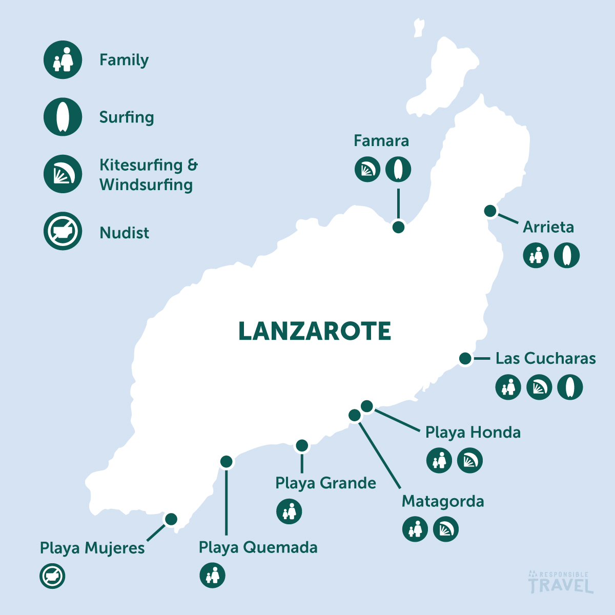 Lanzarote best beaches map: from best for family, to surfing, kitesurfing, windsurfing and nudist beaches