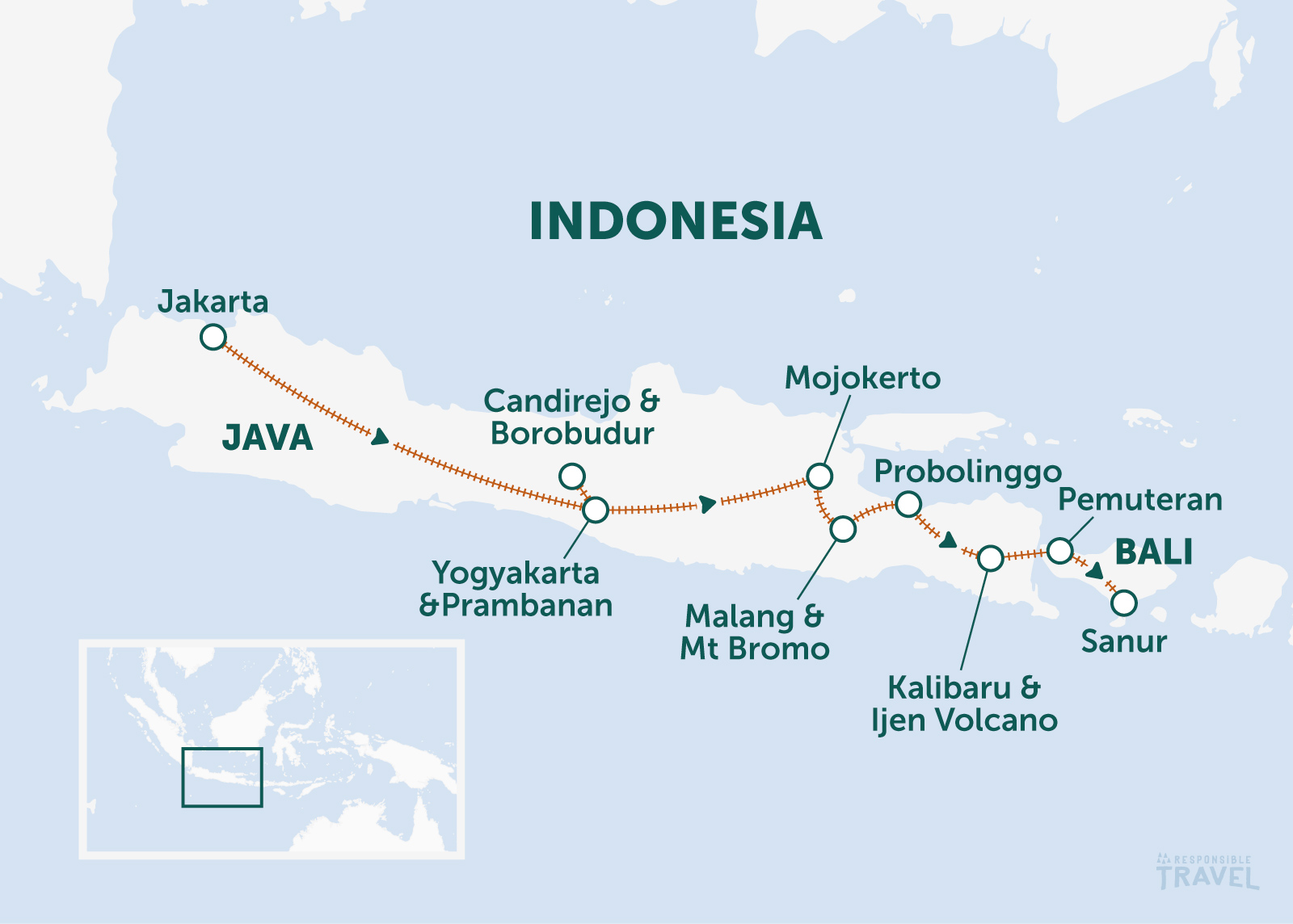 Java railway map: from Jakarta on Java to Sanur on Bali