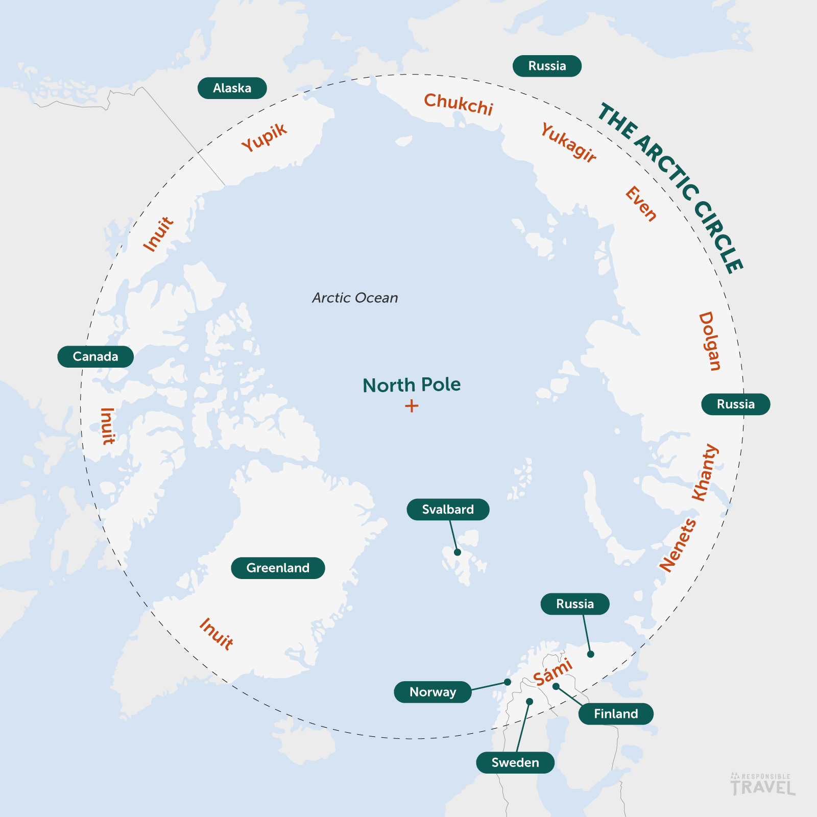 Arctic peoples map