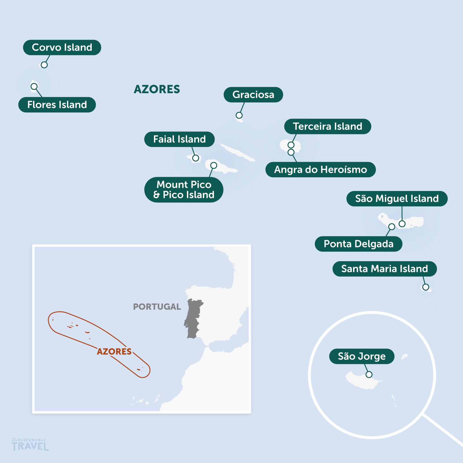 Azores map and highlights, Portugal