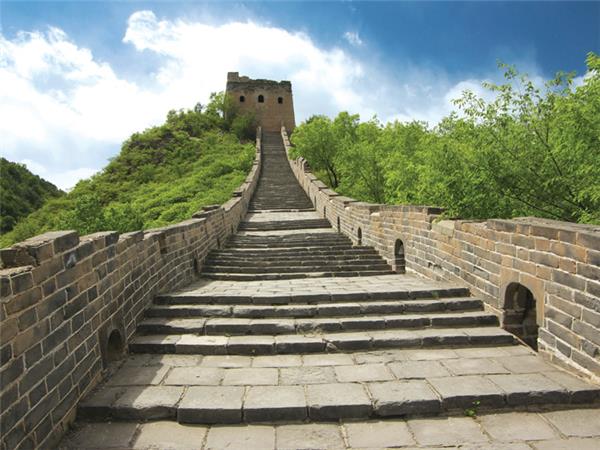 Intrepid Travel China Experience Review Intrepid Travel China Experience Review