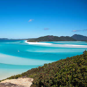Best time to visit Australia