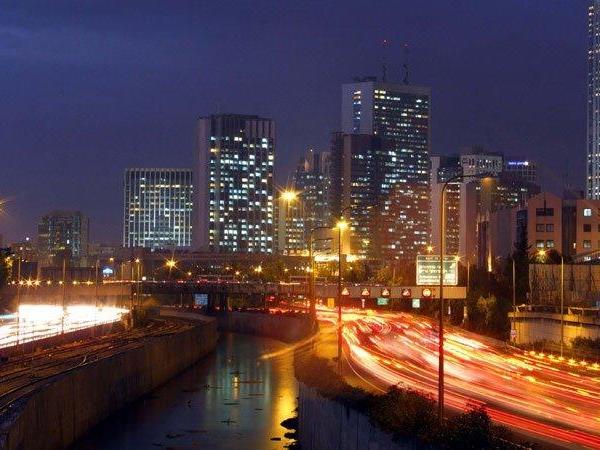 Best of Israel & Jordan holiday