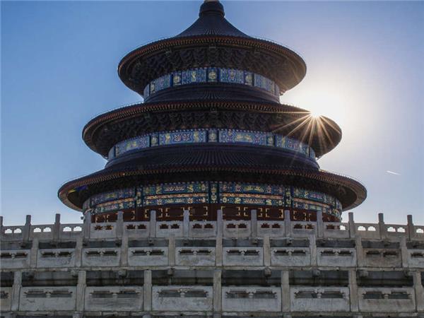 China highlights small group holiday