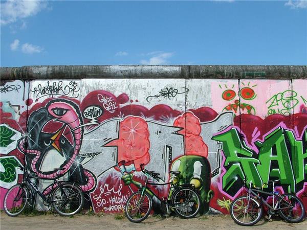 Central Europe holiday for under 30s