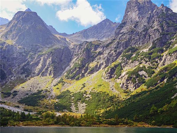 Highlights of Eastern Europe holiday