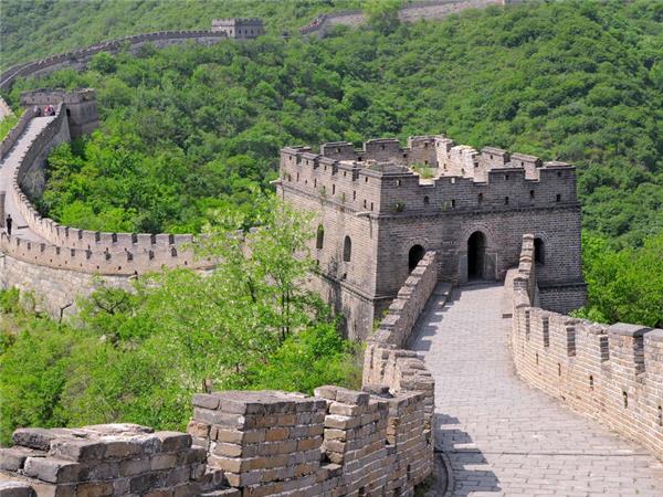 China on a shoestring small group holiday