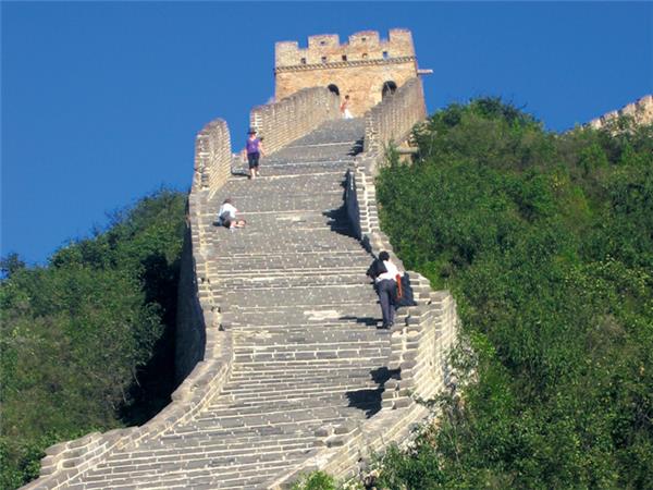 Beijing to Shanghai tour in China