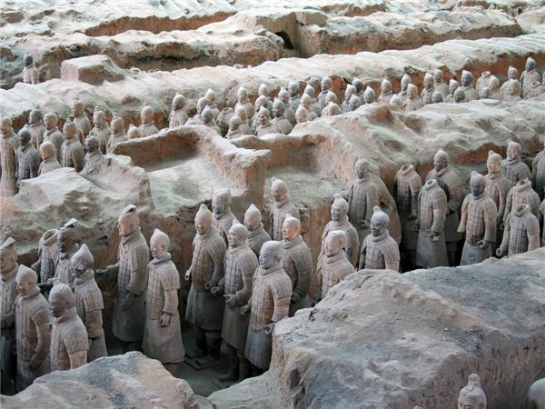 Beijing to Shanghai tour in China