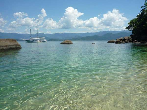 Brazil beach holiday, tailor made