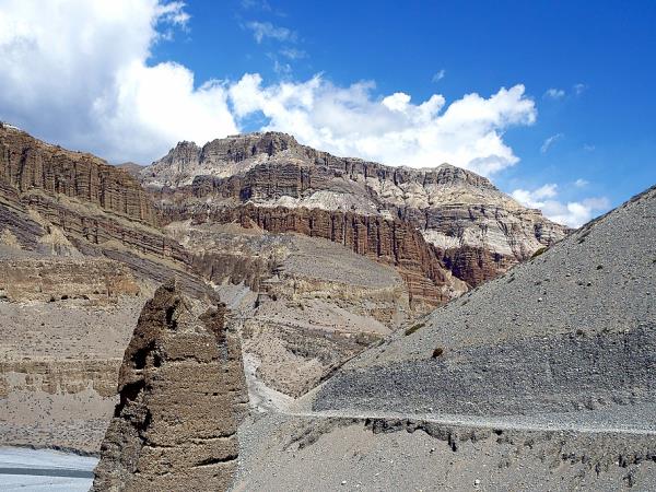 Upper Mustang trekking holiday in Nepal