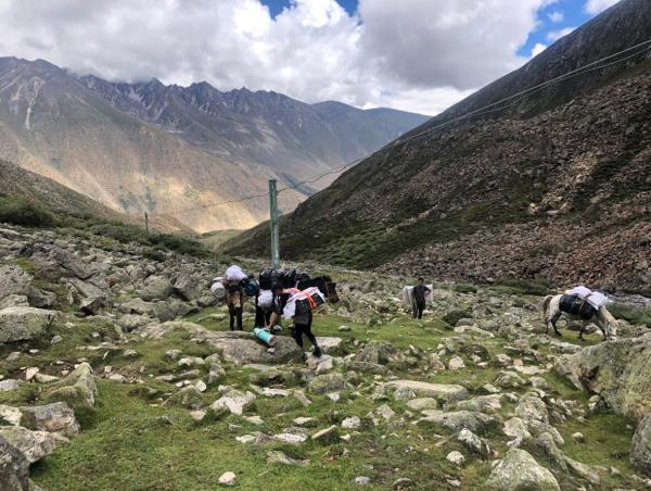 Gama Valley trekking holiday in Tibet