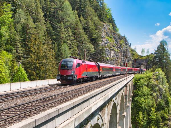 London to Beijing by rail holiday