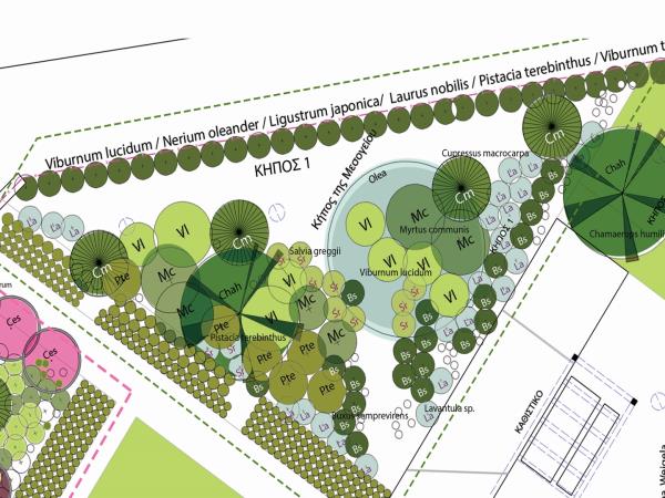 Garden design course in Greece