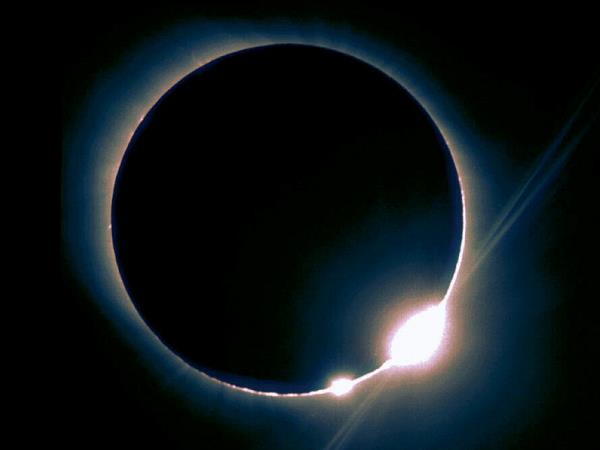 US National Parks and solar eclipse holiday