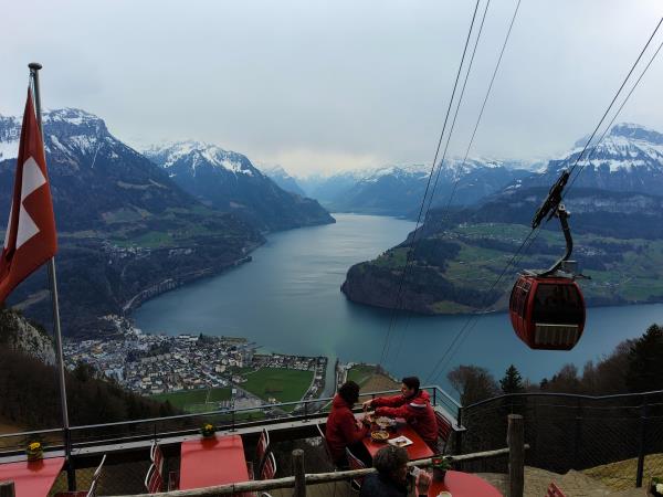 Hiking holiday in Switzerland 