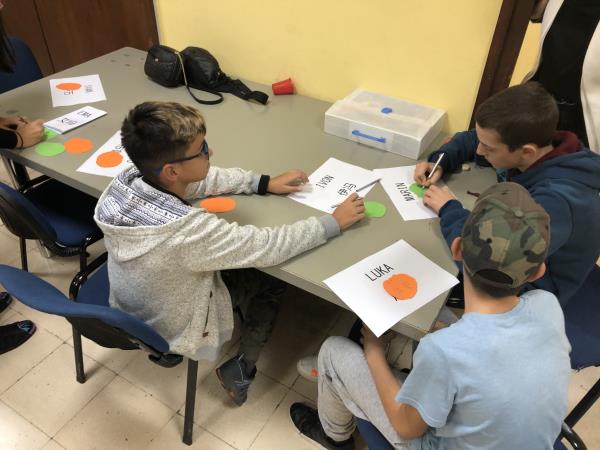 Youth support and education in Croatia