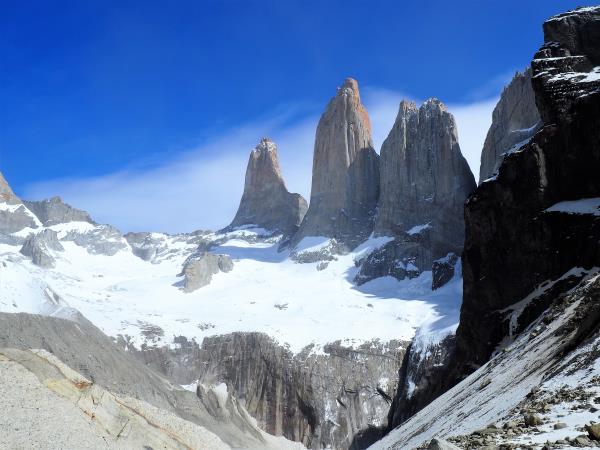 Chile 2 week holiday