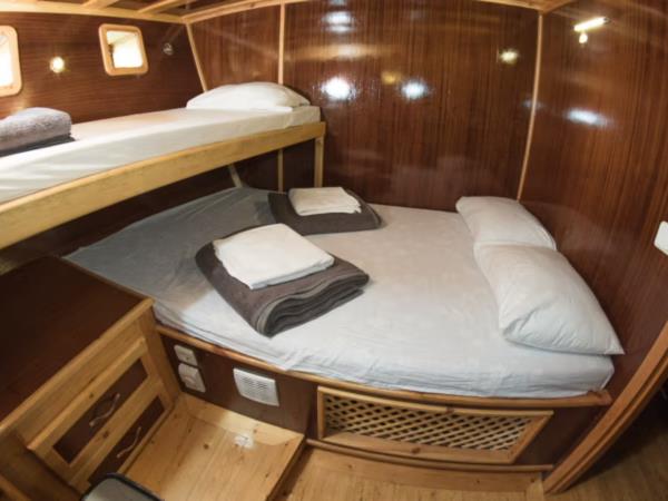 Ionian Islands small group sailing holiday