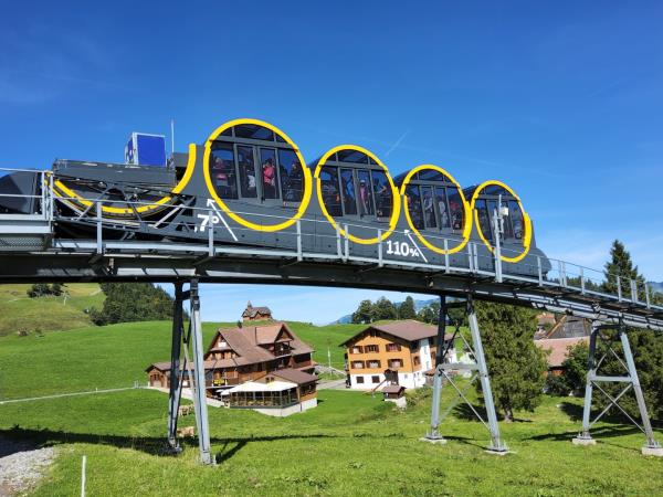 Switzerland walking short break