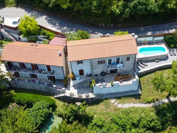 Activity holiday in Montenegro