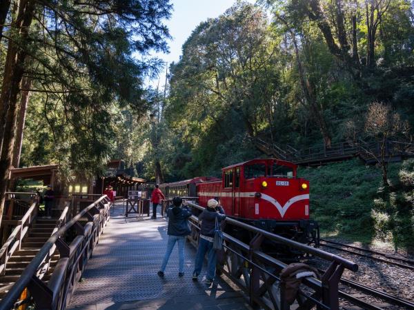 Ten days in Taiwan holiday