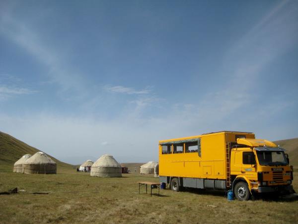 Central Asia to Turkey overland holiday