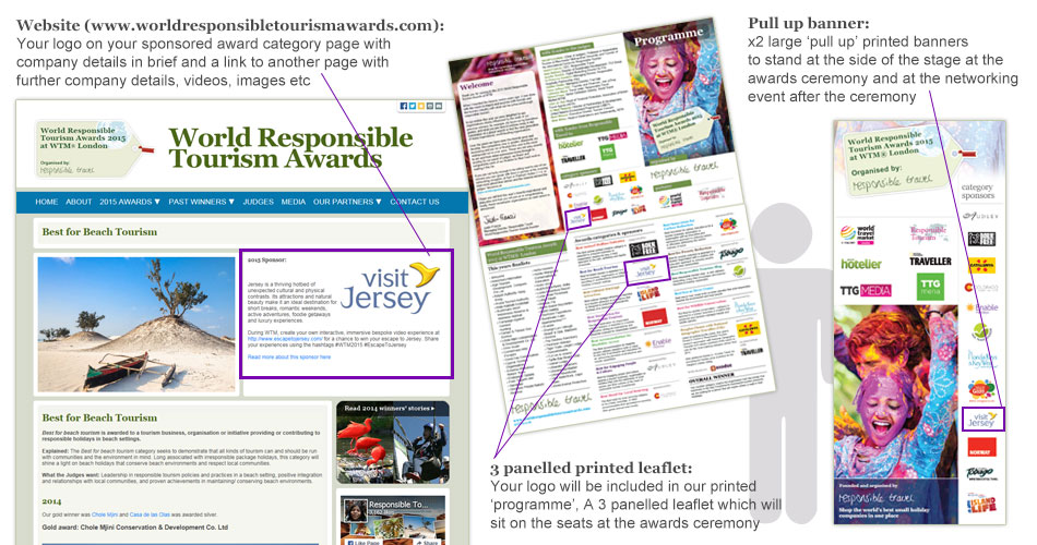 World Responsible Tourism Awards - web and printed material