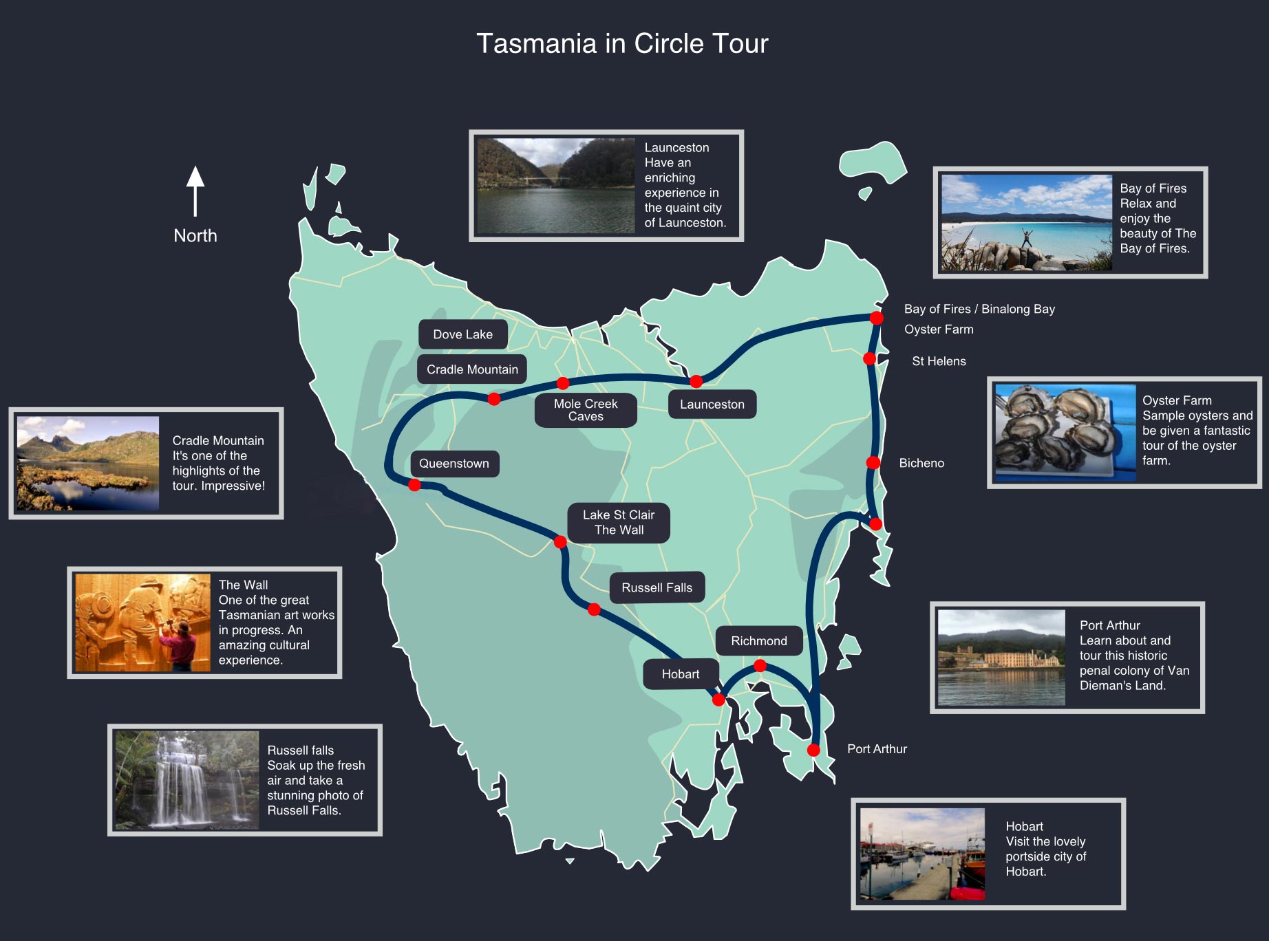 Tasmania 7 day tour, Australia Responsible Travel